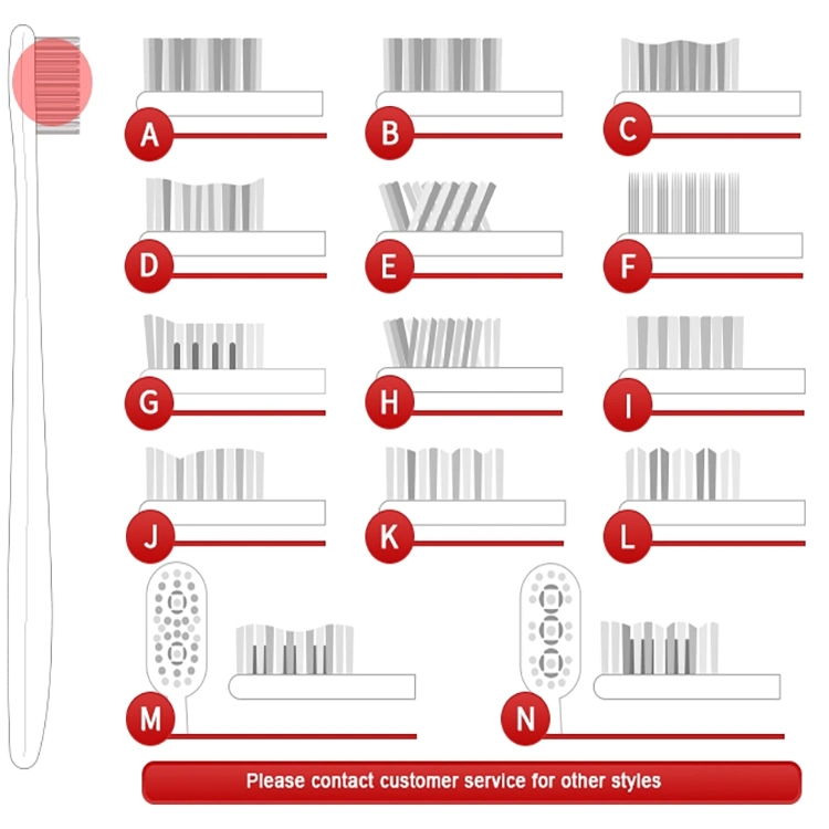 10, 000 Super Soft Bristles Adult Toothbrush Two-Color Handle